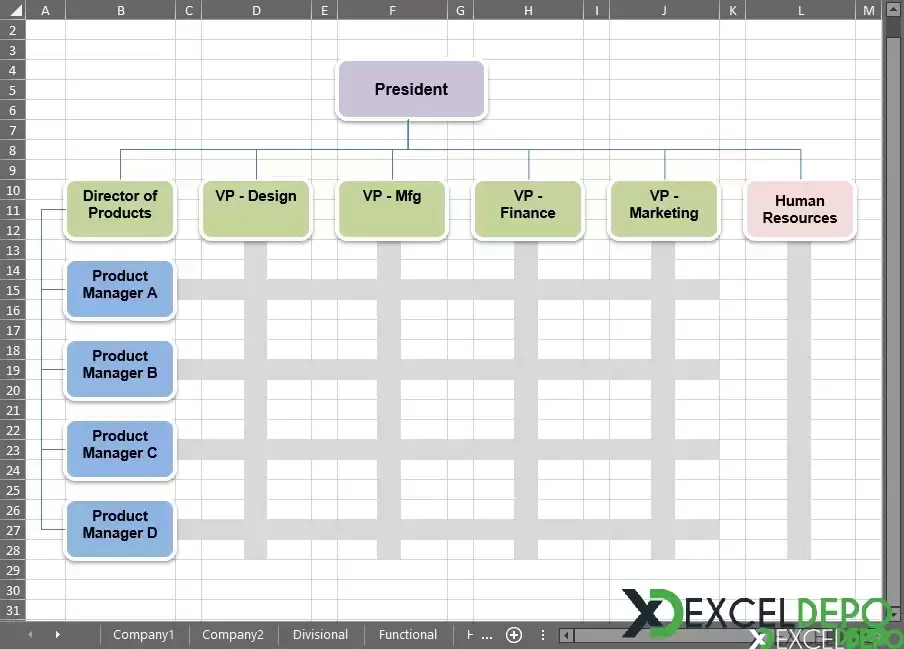 Boş Organizasyon Şeması Örnekleri Excel-2.webp
