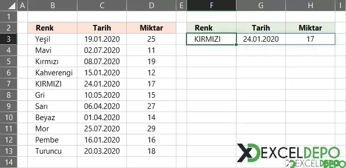 ÇAPRAZARA ile Harf Duyarlı Arama-1.webp