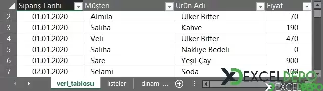Dinamik Formüller ile Dinamik Tablolar Oluşturma-2.webp