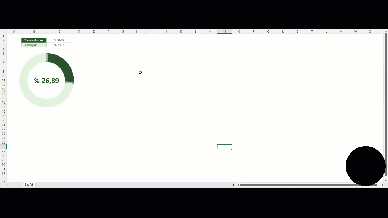 Dinamik Pasta Grafik Oluşturma