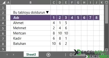 Dinamik Skorbord Örneği Hazırlama-1.webp