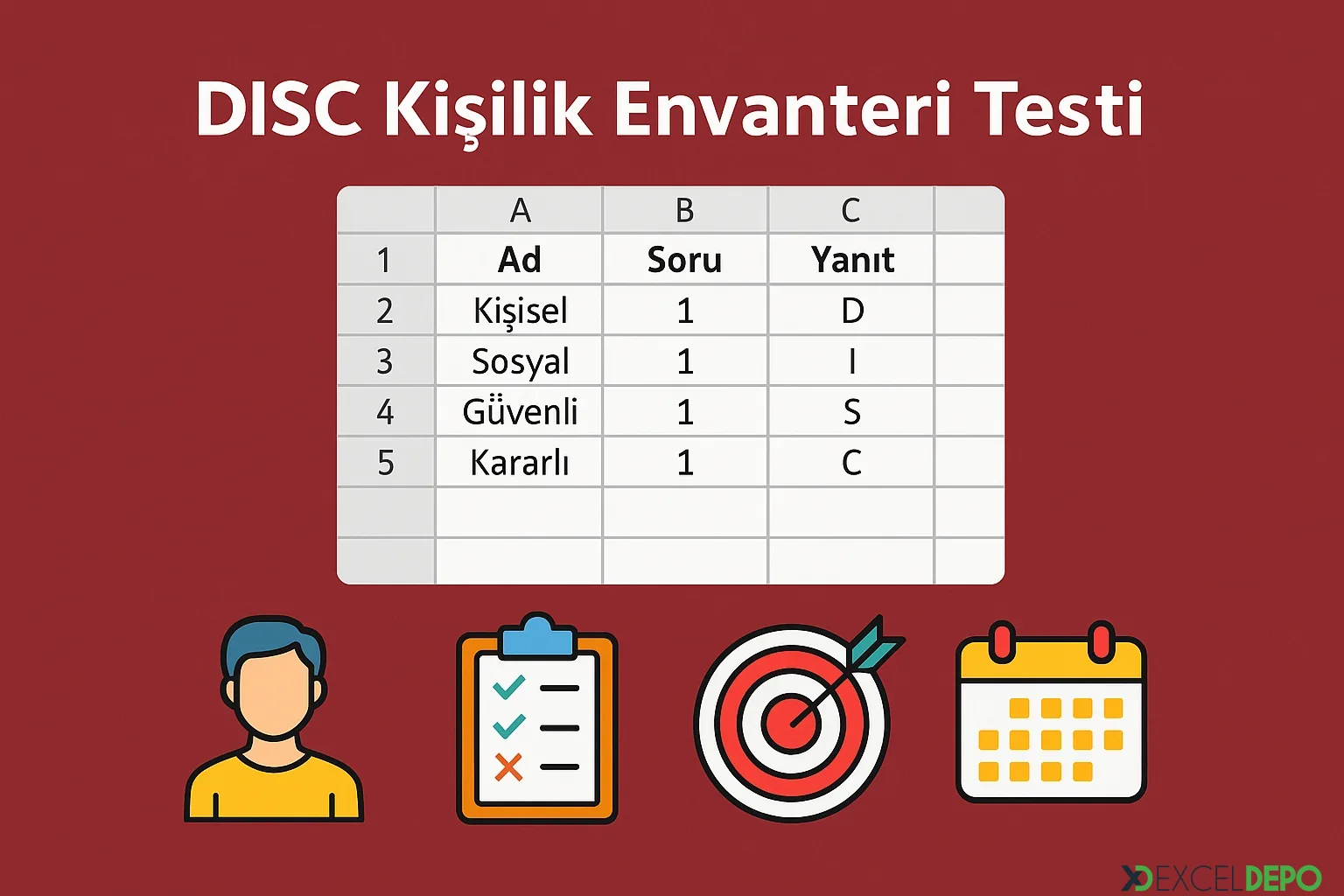 DISC Kişilik Envanteri Testi