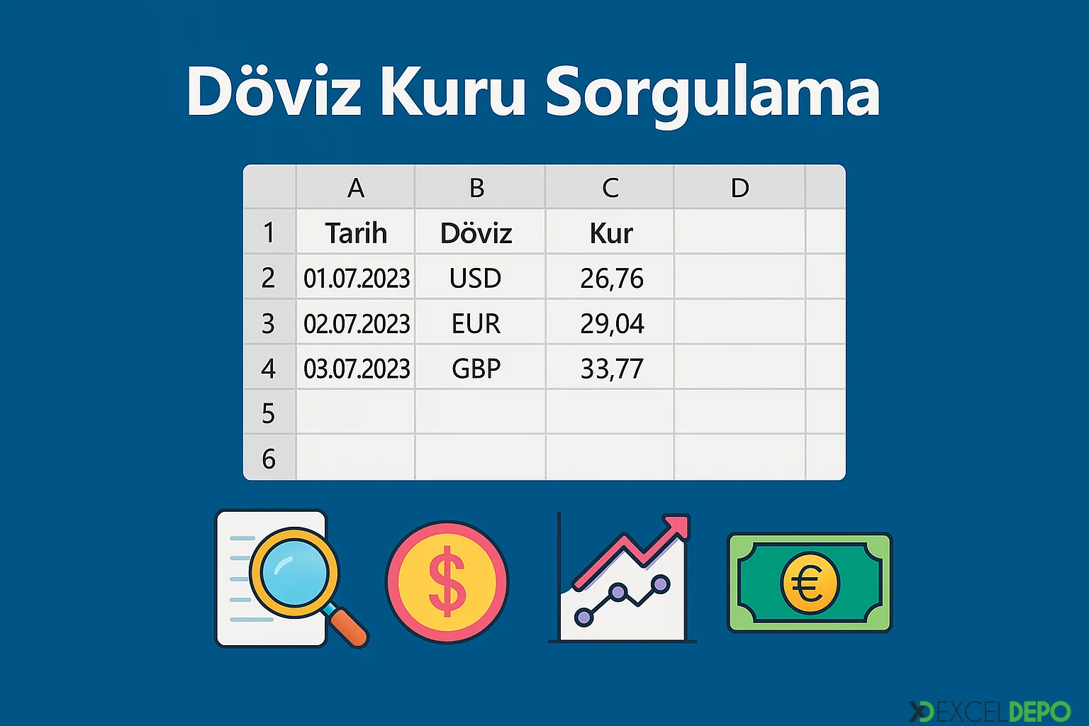Kaynak 'Döviz Kuru Sorgulama'