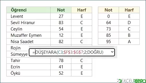 DÜŞEYARA Hakkında Bilinmesi Gerekenler-10.webp