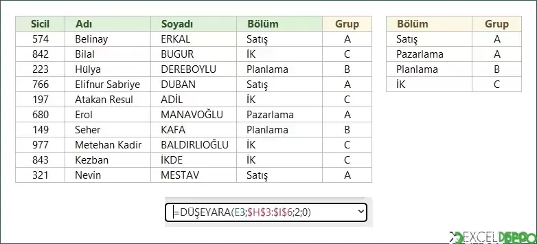 DÜŞEYARA Hakkında Bilinmesi Gerekenler-11.webp