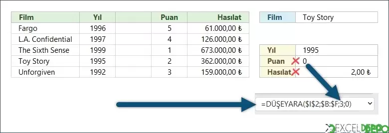 DÜŞEYARA Hakkında Bilinmesi Gerekenler-13.webp