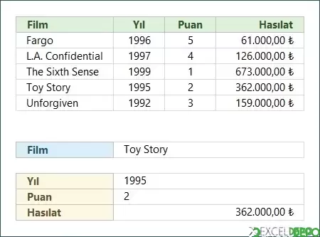 DÜŞEYARA Hakkında Bilinmesi Gerekenler-6.webp