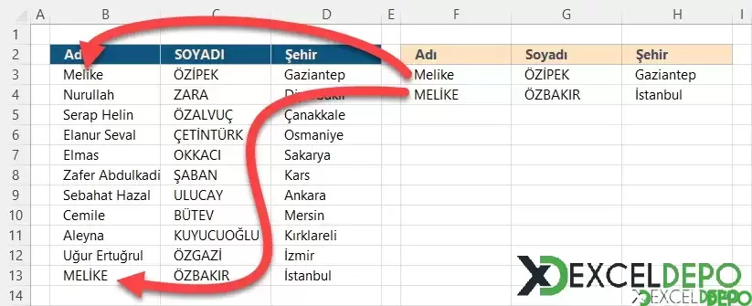 DÜŞEYARA ile Harfe Duyarlı Arama Yapma
