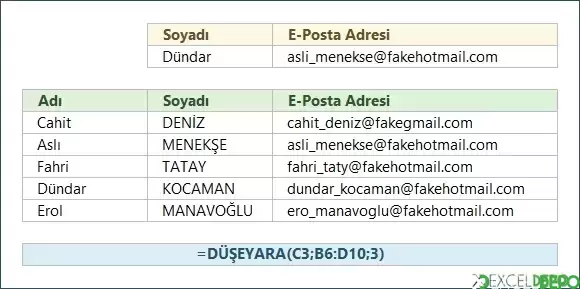 DÜŞEYARA Varsayılanlarına Dikkat Etme-2.webp