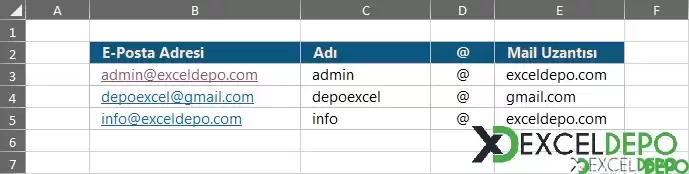 E-Posta Adreslerini Parçalama-1.webp