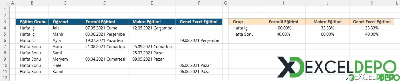 Eğitim Takip Çizelgesi-1.png