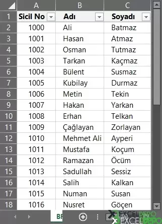 Eğitim ve Organizasyon Katılımcılarını Gruplandırma-1.webp