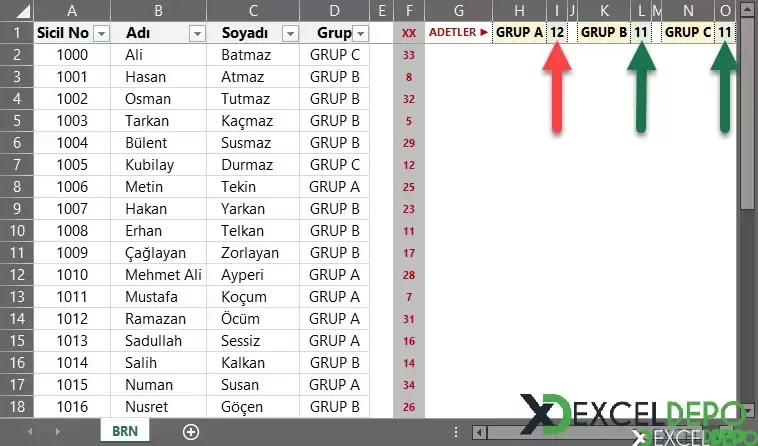 Eğitim ve Organizasyon Katılımcılarını Gruplandırma-2.webp