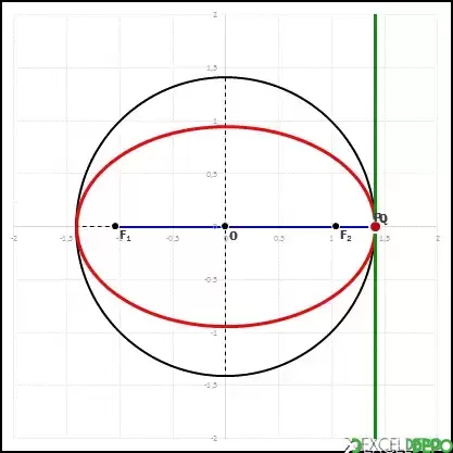 Elips_AsalÇemberleElips.webp