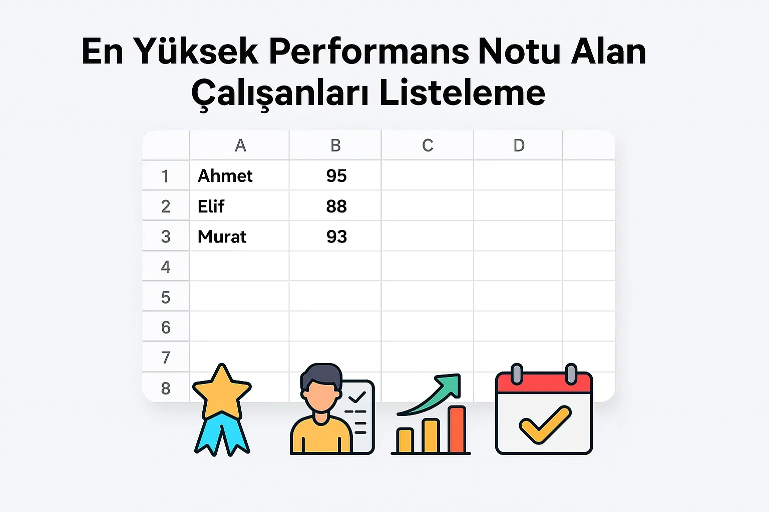 Kaynak 'En Yüksek Performans Notu Alan Çalışanları Listeleme'