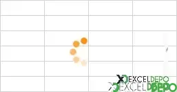 Excel API ile Yükleniyor Örnekleri Hazırlama
