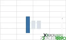 Excel API ile Yükleniyor Örnekleri Hazırlama
