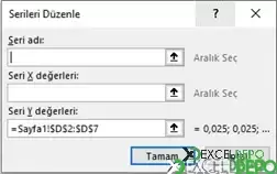 Excel Grafik Sütununa Ortalama Çizgisi Ekleme-5.webp