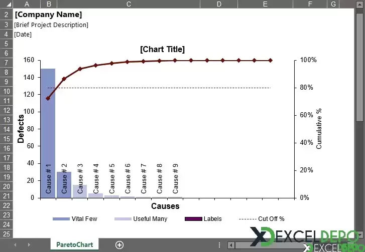 Excel Pareto Grafik Şablonu-1.webp