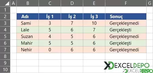 Excel Saat Gereksinimi Hesaplama-1.webp