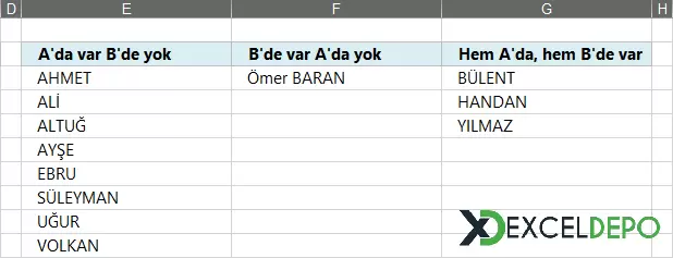 Excelde Farklı Sütunlardaki Aynı Verileri Bulma-2.webp
