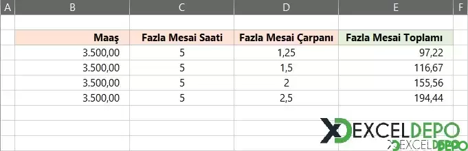 Fazla Mesai Hesaplama Excel-1.webp