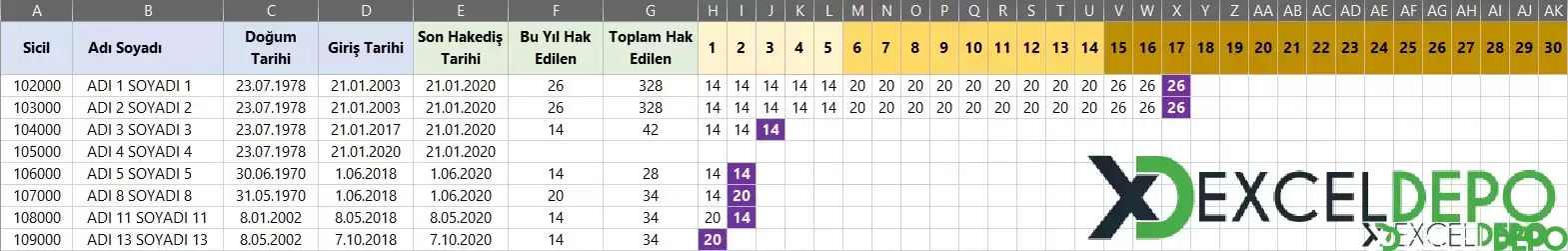Formül ile Yıllık İzin Hakedişi Hesaplama-4.png