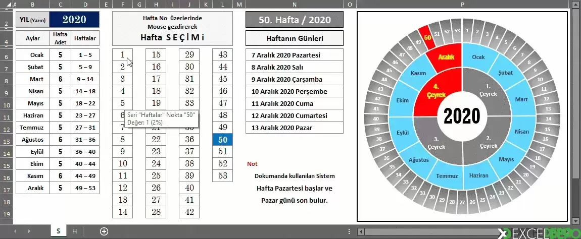 Halka Grafik ile Yıl Takibi Yapma-1.gif