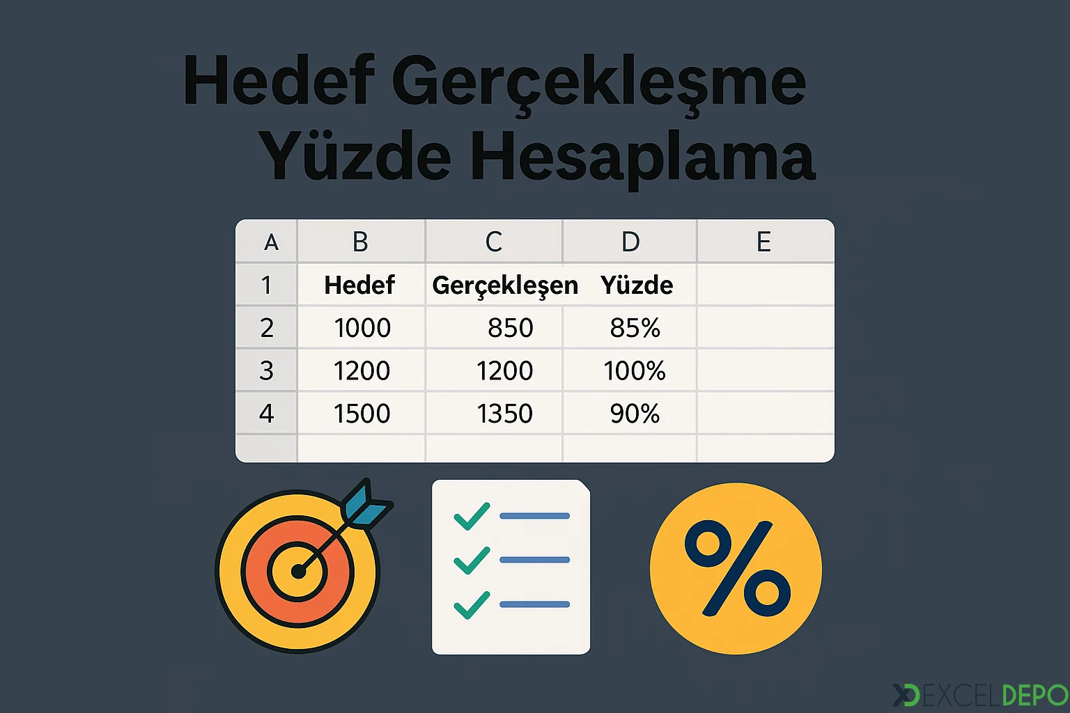 Dosya 'Hedef Gerçekleşme Yüzde Hesaplama'