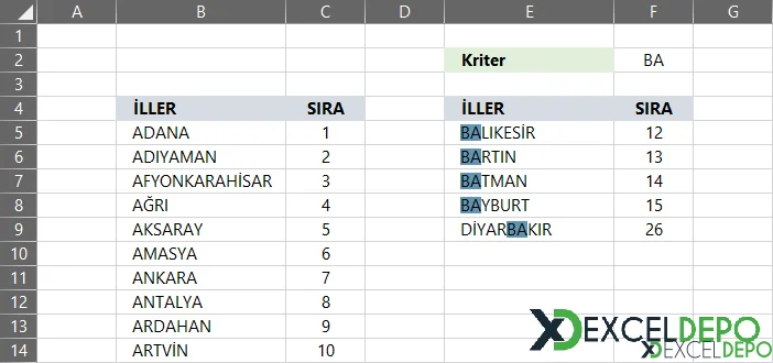 İçerir İçerikleri Filtreleme-1.webp