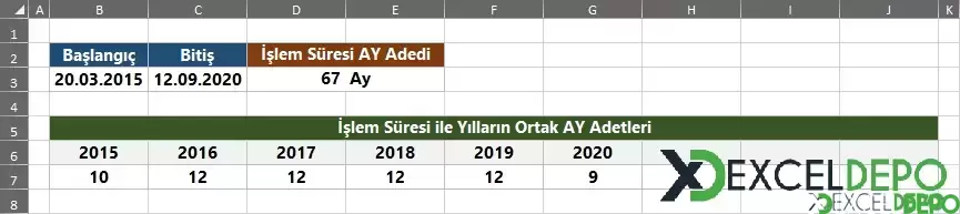 İki Tarih Arasındaki Ayları Yıllara Dağıtma-1.webp