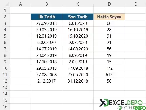 İki Tarih Arasındaki Hafta Sayısını Bulma-1.webp