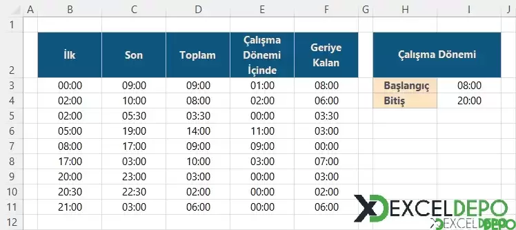 İki Zaman Arasındaki Toplam Saati Hesaplama-1.webp