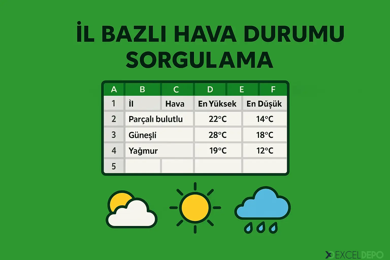 İl Bazlı Hava Durumu Sorgulama
