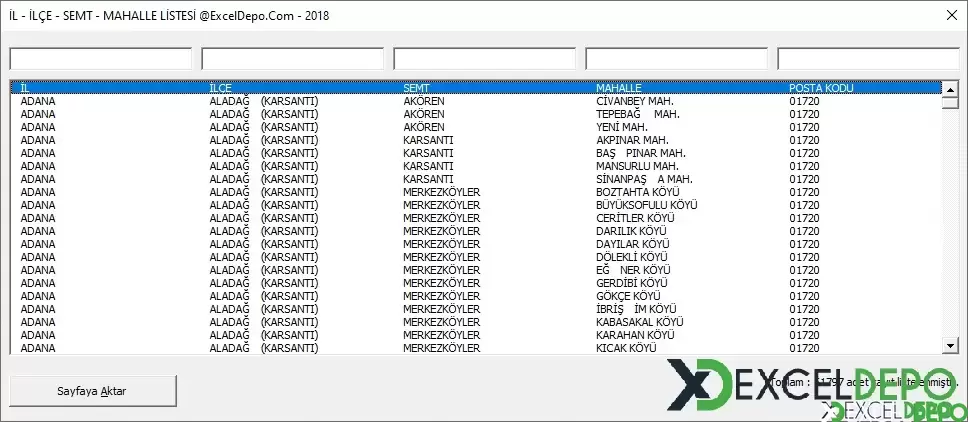 İl İlçe Listesi Excel