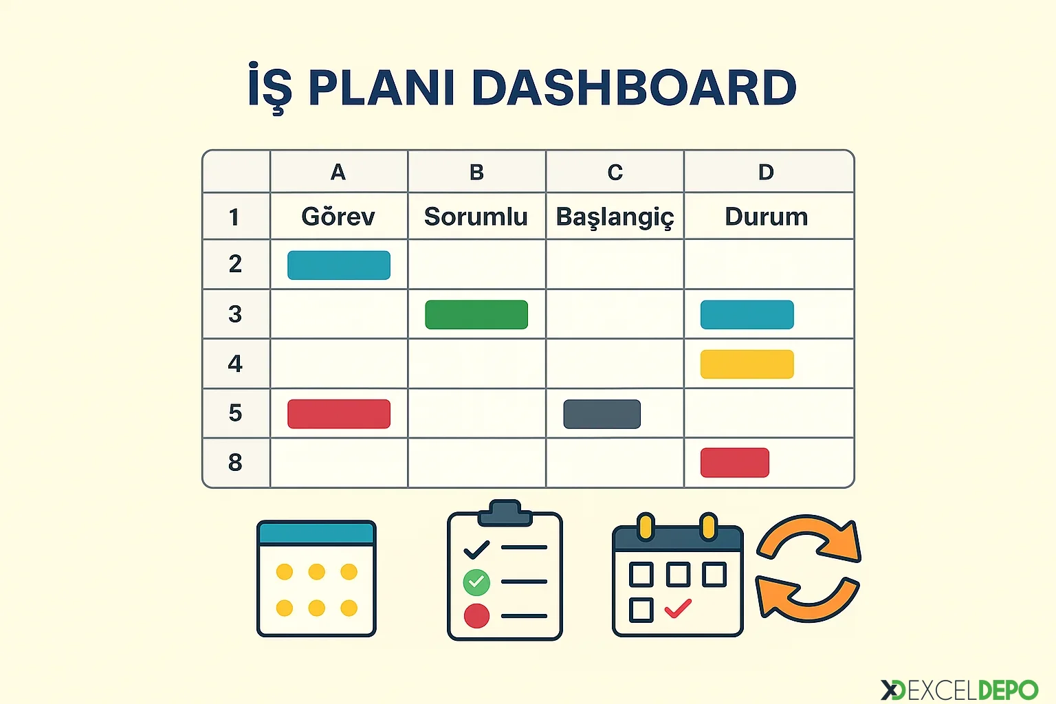 İş Planı Dashboard