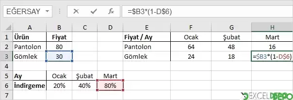 karma-referans-excel.webp