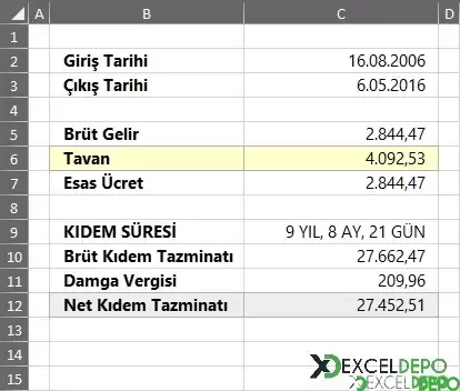 Kıdem Tazminatı Hesaplama-1.webp