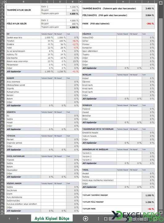 Kişisel Aylık Bütçe-1.webp