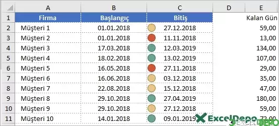 kosullu-bicimlendirme-sonuc-1.webp