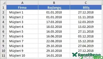 kosullu-bicimlendirme-tablosu-1.webp