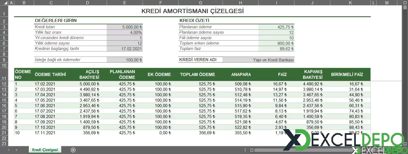 Kredi Amortismanı Takip Çizelgesi