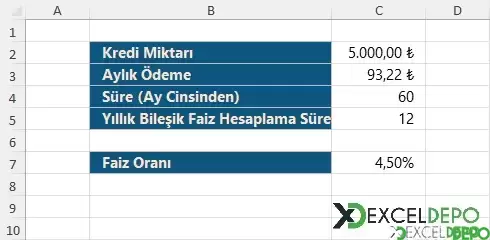 Kredi İçin Faiz Oranı Hesaplama-1.webp
