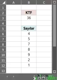 Kullanc Tanml Fonksiyon ile Toplama Yapma-1.png