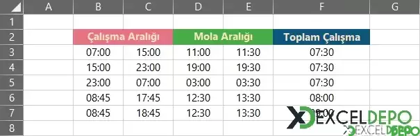 Mola Süreleri İçeren Çalışma Süresi Bulma-1.webp