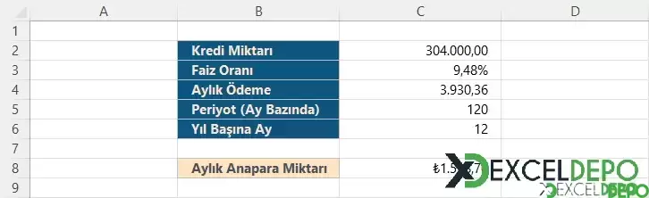 Ödenen Aylık Kredi Miktarının Anaparasını Bulma-1.webp