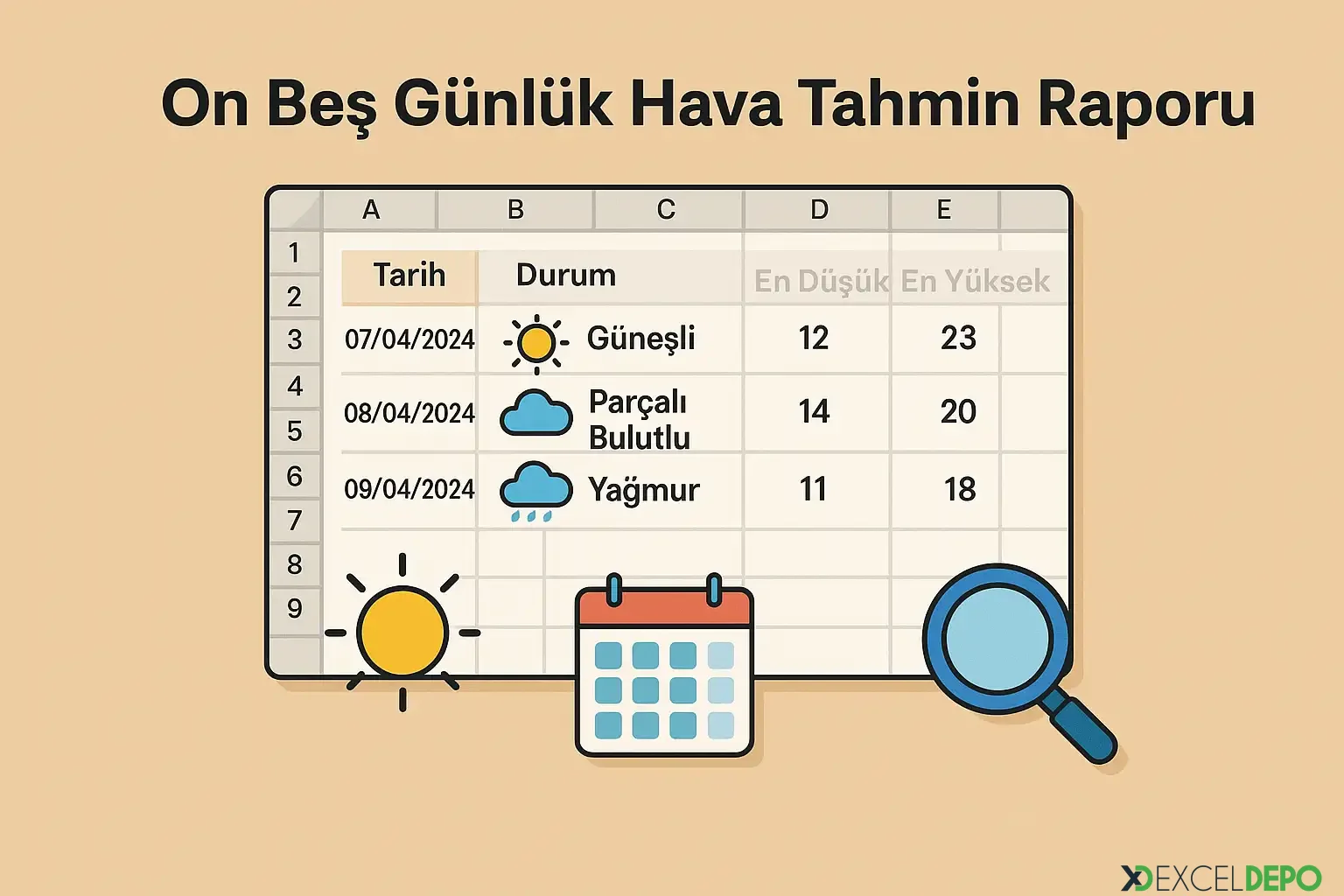 On Beş Günlük Hava Tahmin Raporu