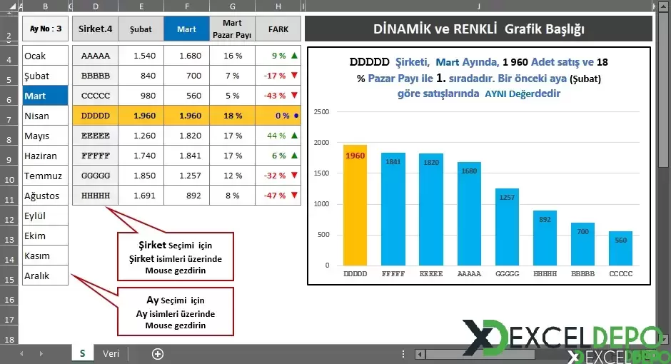 Opsiyonel Başlıklı Dinamik Grafik Oluşturma-4.webp