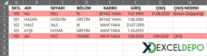 Personel Durum Çizelgesi-1.webp