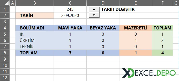Personel Durum Çizelgesi-3.webp